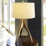 Top 4 Best Table Lamps Reviewed